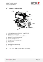 Preview for 33 page of GTS iMAPLA 13 Installation And Operating Manual