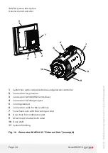 Preview for 34 page of GTS iMAPLA 13 Installation And Operating Manual