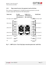 Preview for 37 page of GTS iMAPLA 13 Installation And Operating Manual