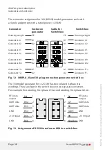 Preview for 38 page of GTS iMAPLA 13 Installation And Operating Manual