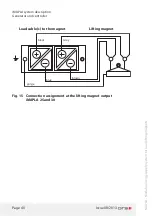 Preview for 40 page of GTS iMAPLA 13 Installation And Operating Manual