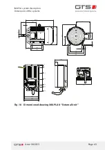 Preview for 43 page of GTS iMAPLA 13 Installation And Operating Manual