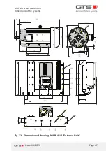 Preview for 47 page of GTS iMAPLA 13 Installation And Operating Manual