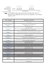 Preview for 133 page of GTS iMAPLA 13 Installation And Operating Manual