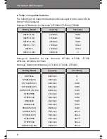 Preview for 8 page of GTS Patriot KVL30 adapter User Manual