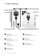 Preview for 3 page of GTS race chip User Manual