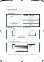 Preview for 8 page of GTS SWR ENGINEERING ProSens Operating Instructions Manual