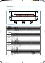 Preview for 9 page of GTS SWR ENGINEERING ProSens Operating Instructions Manual