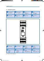 Preview for 10 page of GTS SWR ENGINEERING ProSens Operating Instructions Manual