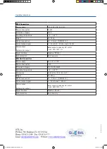 Preview for 20 page of GTS SWR ENGINEERING ProSens Operating Instructions Manual