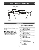 Предварительный просмотр 10 страницы GTV 172485 Owner'S Manual