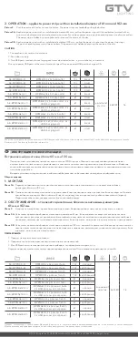 Preview for 2 page of GTV AE-BPW3GS-20 User Manual