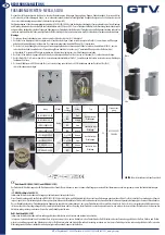 Preview for 3 page of GTV Nessa LD-NESSAGU10D-20 User Manual