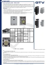 Preview for 4 page of GTV Nessa LD-NESSAGU10D-20 User Manual