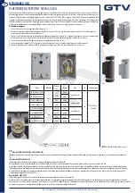 Preview for 10 page of GTV Nessa LD-NESSAGU10D-20 User Manual