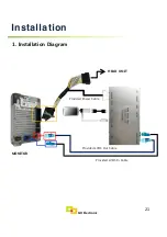 Предварительный просмотр 21 страницы GU Electronic FORD SYNC3 THC2 Instruction Manual