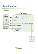 Preview for 4 page of GU Electronic PEUGEOT2017 RCC TD Instruction Manual