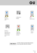 Preview for 79 page of GU B-55600-13-4-6 Operating Instructions Manual