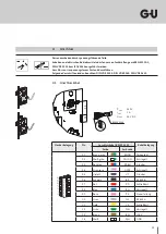 Preview for 19 page of GU BKS B-2156 Series Operating Instructions Manual