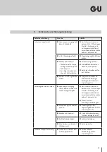 Preview for 29 page of GU BKS B-2156 Series Operating Instructions Manual