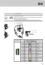 Preview for 49 page of GU BKS B-2156 Series Operating Instructions Manual