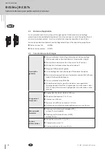 Preview for 66 page of GU BKS B-2156 Series Operating Instructions Manual