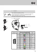 Preview for 79 page of GU BKS B-2156 Series Operating Instructions Manual