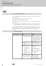 Preview for 88 page of GU BKS B-2156 Series Operating Instructions Manual