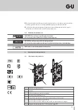 Preview for 95 page of GU BKS B-2156 Series Operating Instructions Manual