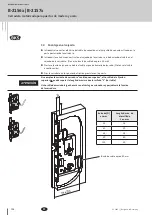 Preview for 104 page of GU BKS B-2156 Series Operating Instructions Manual