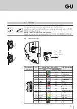 Preview for 109 page of GU BKS B-2156 Series Operating Instructions Manual