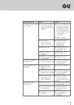 Preview for 119 page of GU BKS B-2156 Series Operating Instructions Manual