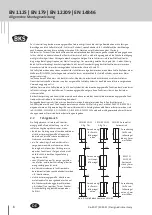 Preview for 8 page of GU BKS General Installation Instructions