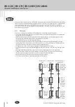 Preview for 14 page of GU BKS General Installation Instructions