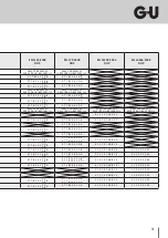 Preview for 31 page of GU BKS General Installation Instructions