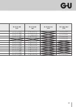 Preview for 45 page of GU BKS General Installation Instructions