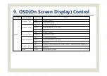 Preview for 16 page of GU CM-PAS-T-160125 Manual