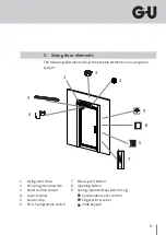 Preview for 13 page of GU DTN 80 Operating Instructions Manual