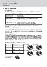 Preview for 10 page of GU ELTRAL KS 30 Solo Assembly And Operating Instructions Manual