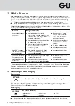 Preview for 13 page of GU ELTRAL KS 30 Solo Assembly And Operating Instructions Manual