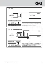 Preview for 15 page of GU ELTRAL KS 30 Solo Assembly And Operating Instructions Manual