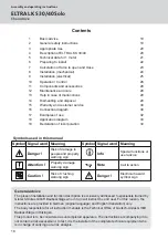 Preview for 18 page of GU ELTRAL KS 30 Solo Assembly And Operating Instructions Manual