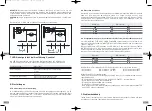 Preview for 7 page of GU ELTRAL KS 30 Assembly And Operating Instructions Manual