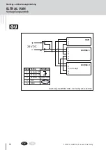 Предварительный просмотр 18 страницы GU ELTRAL VAN Assembly And Operating Instructions Manual