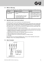 Preview for 13 page of GU ELTRAL Z45 230V Assembly And Operating Instructions Manual