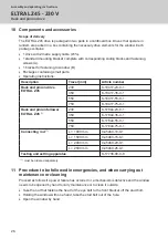 Preview for 26 page of GU ELTRAL Z45 230V Assembly And Operating Instructions Manual