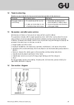 Preview for 27 page of GU ELTRAL Z45 230V Assembly And Operating Instructions Manual