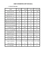 Preview for 2 page of Guang Mang EW1000 User Manual