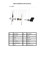 Preview for 3 page of Guang Mang EW1000 User Manual