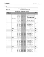 Предварительный просмотр 12 страницы Guangzhou GTD Lighting Technology Co., Ltd. TUNGDOU TD-LMZ 3019 User Manual